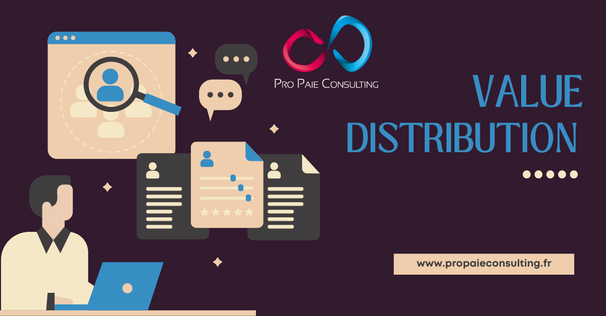  VALUE SHARING, WHAT IS CHANGING IN 2025