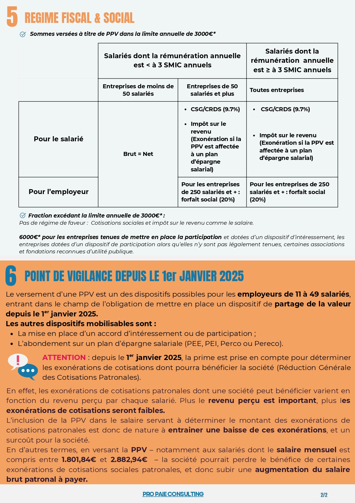 partage de la valeur